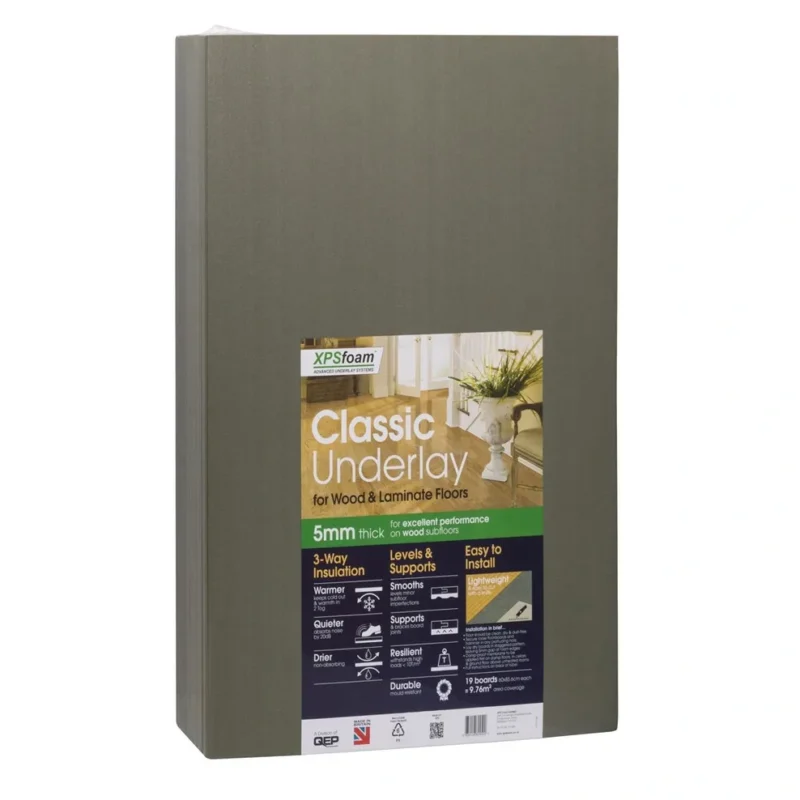 XPS / Techniboard Foam Underlay Boards